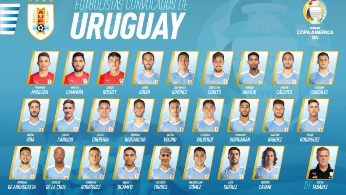 Uruguay anuncia su lista para la Copa América Suárez y Valverde