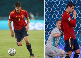 Elige quién debe ser el delantero en España