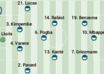 Posibles onces del partidazo entre Francia y Alemania