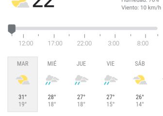 El tiempo en Sevilla ayudará al césped... y también a Polonia