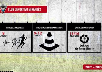 El Mirandés volverá al trabajo el próximo jueves 8 de julio