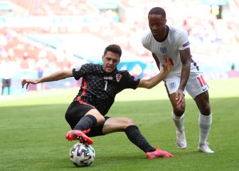 Resultados de la Eurocopa: Grupo D | Calendario, clasificación y posibles cruces