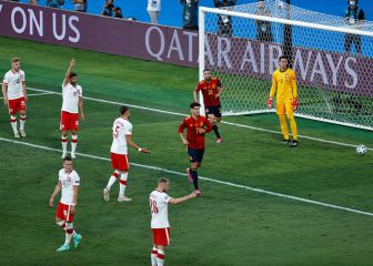 Euro 2020: Spain's options of making the last 16