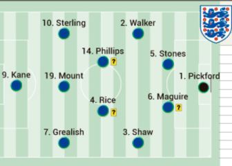 Partidos de hoy sábado 3 de julio en la Eurocopa: horarios, TV y posibles alineaciones