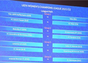 El Levante se medirá al Celtic en la previa de Champions