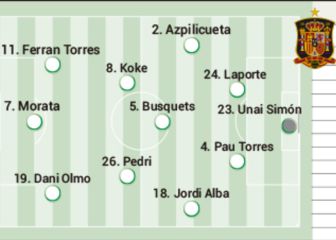 Posibles onces de Italia y España para buscar la final