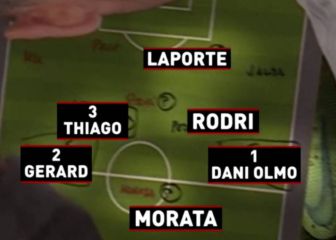 Al descubierto la pizarra de Luis a Enrique y sus palabras a Morata antes del penalti