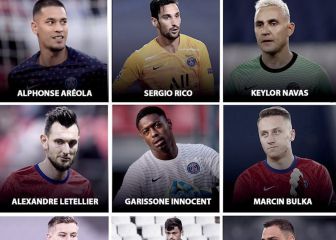 Con Donnarumma, el PSG tiene ¡nueve porteros!