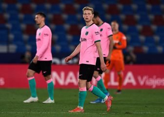 Barcelona - Nàstic: horario, TV y dónde ver el partido de pretemporada en directo