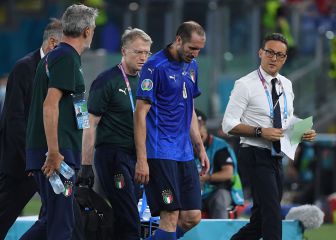 Chiellini: una ganga abandonada