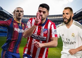 A falta de dos días para el inicio: estos son los onces de LaLiga