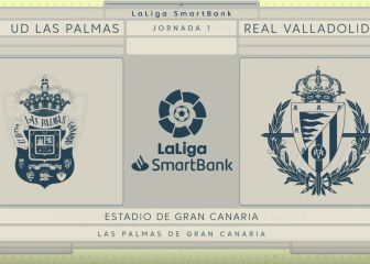 Tablas en Gran Canarias