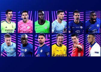 Lista de jugadores nominados a los premios de la Champions League 20/21