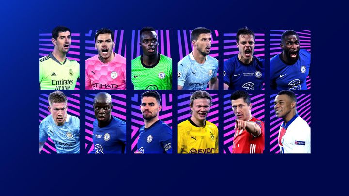 Lista de jugadores nominados a los premios de la Champions League 20/21