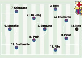 Posible once del Barcelona hoy en La Catedral