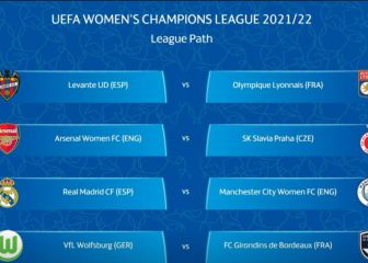 Complicado debut histórico del Real Madrid en Champions