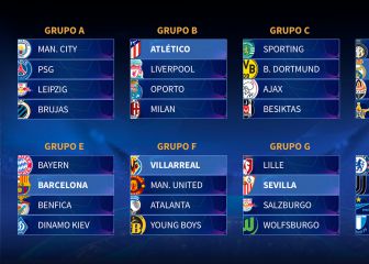 Cocos para Barça y Atlético; el Madrid se salva