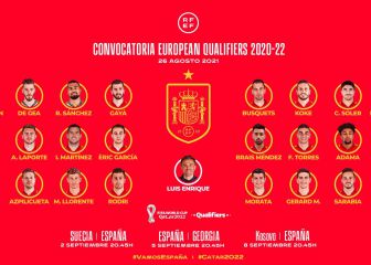 El Madrid se queda fuera de la lista, como Pedri por vacación