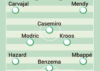 What could Real Madrid's starting 11 look like with Kylian Mbappe?