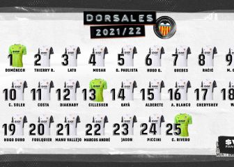 Dorsales del Valencia: Foulquier hereda el '20' de Angloma