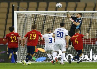 Qué países no reconocen a Kosovo y cómo afecta a su partido contra España