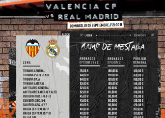A la venta las entradas del Valencia-Real Madrid