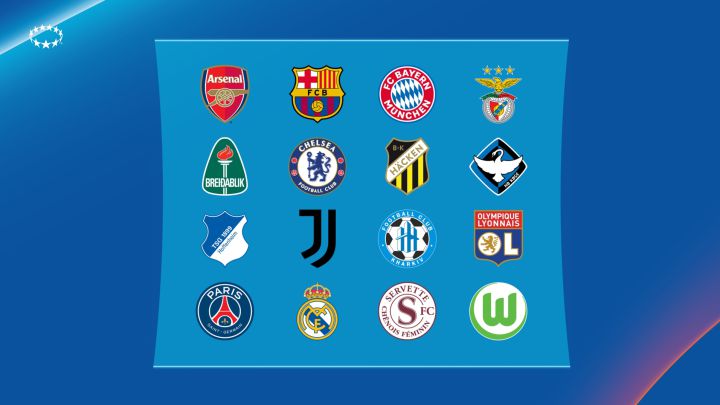 Así es el sorteo de la Champions femenina: equipos, formato y cómo funciona