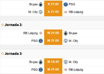 ¡Vuelve la Champions! Consulta los partidos hoy: Barça, United...