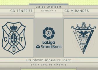 El Mirandés tira de épica y remonta en el tiempo extra