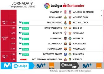 Se avecina nuevo lío con los horarios de la jornada 9 de Liga