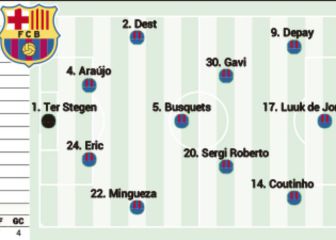 Posible 11 de un Koeman contra las cuerdas