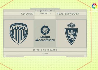 Lugo y Zaragoza no reaccionan