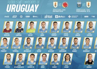 Tabárez da a conocer la lista de convocados para los próximos partidos