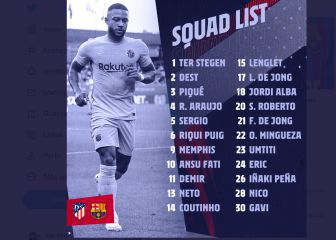 Sorpresa en la lista de Koeman contra el Atlético