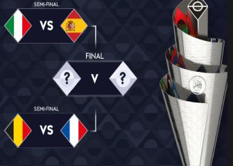 El ganador de la Nations League se embolsa 10,5 millones