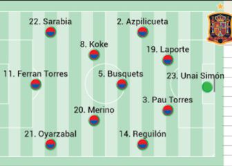 Posibles onces del Italia-España: Luis Enrique juega al despiste