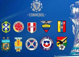Así será la jornada de Eliminatorias