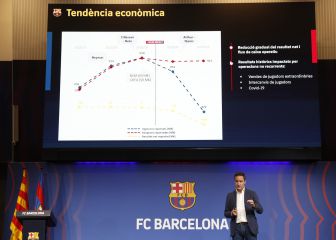 LaLiga asegura a sus clubes que el Barça cumple la normativa del Control Económico