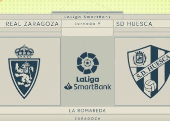 Empate sin goles en La Romareda