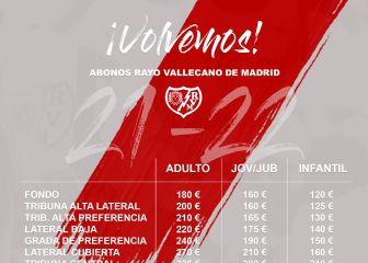 El Rayo Vallecano lanza por fin su campaña de abonos 2021-22
