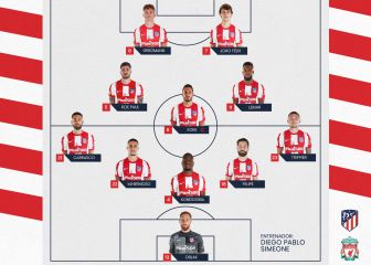 Simeone vuelve a sorprender con la alineación: pareja nueva en ataque y tres centrales