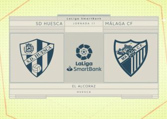 Descontento general con el empate en El Alcoraz