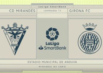 El Girona sale del pozo a costa del Mirandés