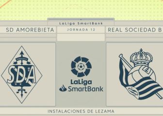 La Real Sociedad B doblega al Amorebieta