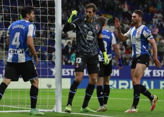 Para histórico, Diego López