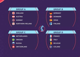 Alemania, duro rival para España en la Euro