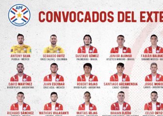 Primera lista de Guillermo Barros con Paraguay