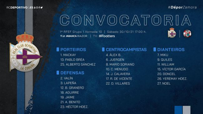 Deportivo squad list against Zamora.