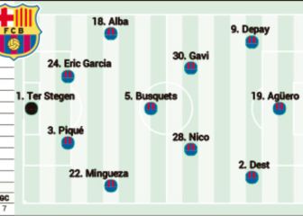 Sergi debuta con la gran esperanza en el banquillo