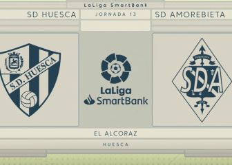 Xisco no cambia al Huesca